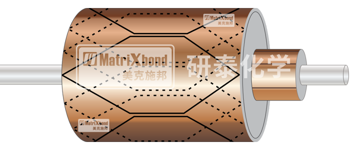 【空心杯電機(jī)線(xiàn)圈膠】提升電機(jī)性能、保障運(yùn)行安全